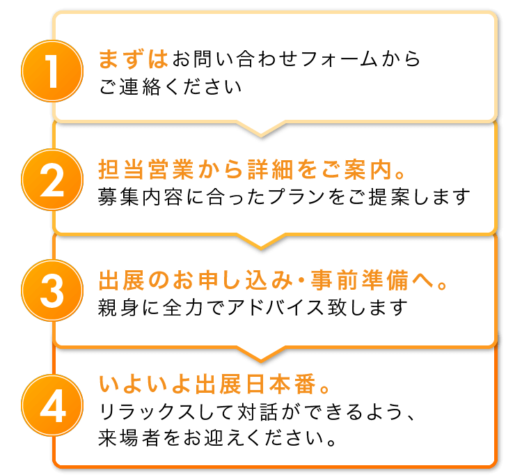 まずはお問い合わせフォームからご連絡ください