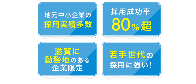 地元中小企業の採用実績多数